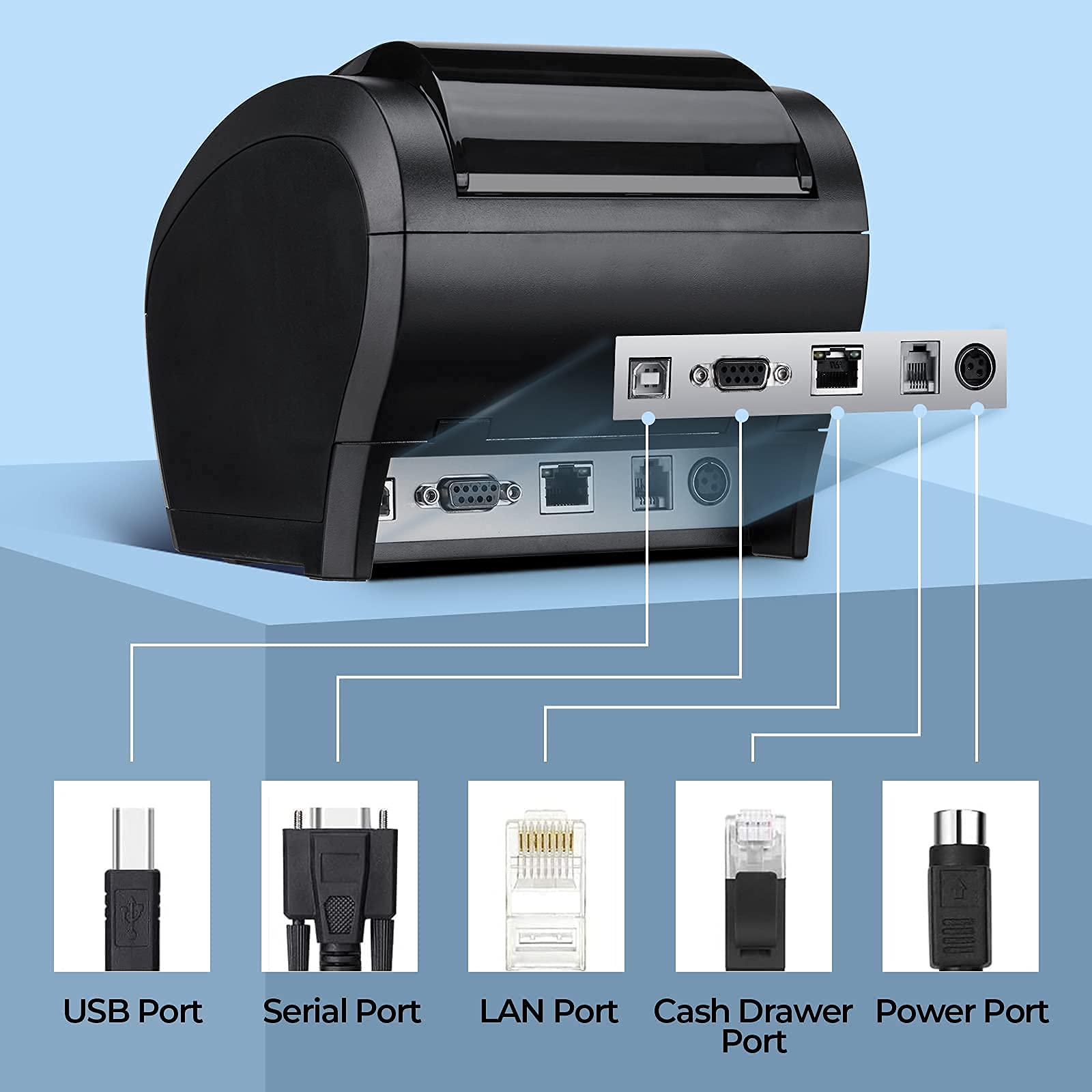 MUNBYN Thermodrucker Bluetooth 300mm/s Bondrucker Belegdrucker Quittungsdrucker Auto-Cut für Schublade,Hochgeschwindigkeits BT/USB/LAN【Unterstützt Nicht iOS, PayPal, DoorDash, Grubhub, Vagaro】