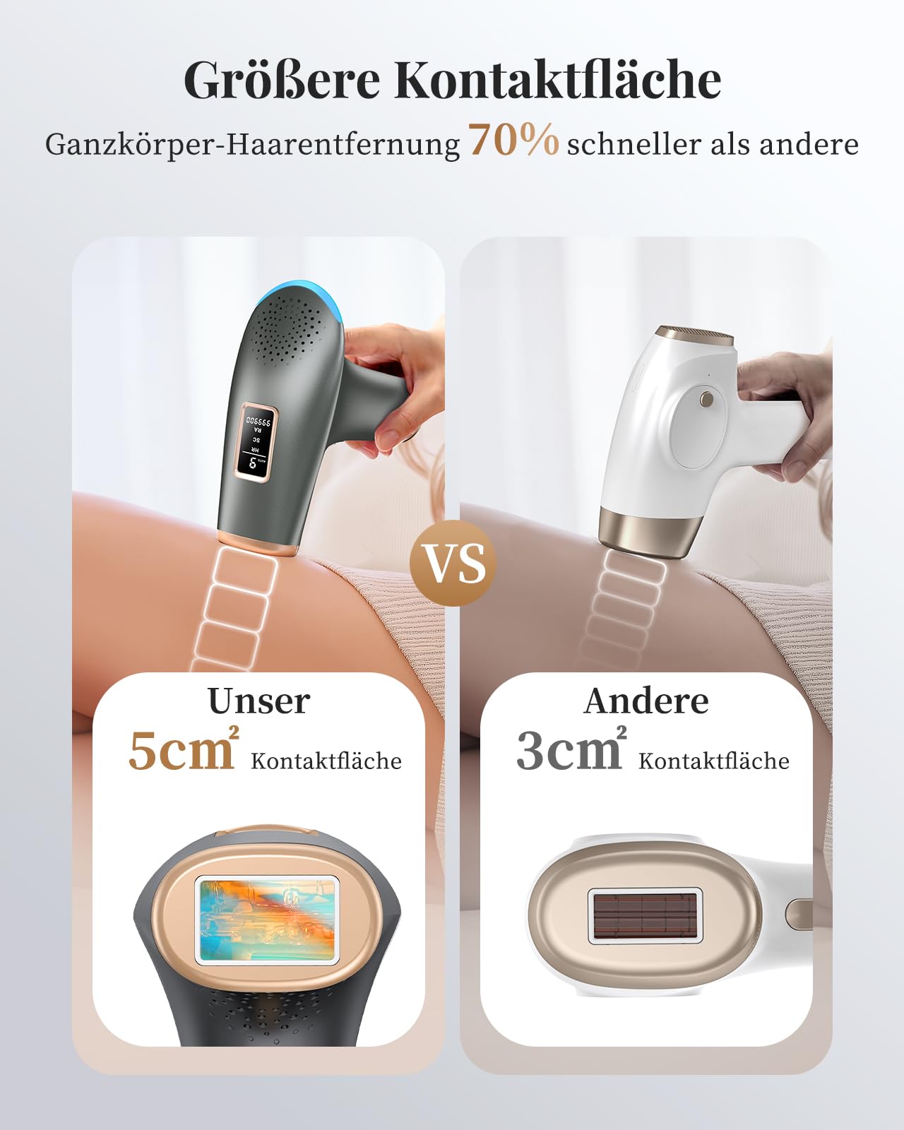 Haarlosy Haarentfernungsgerät mit 999,900 Lichtimpulse
