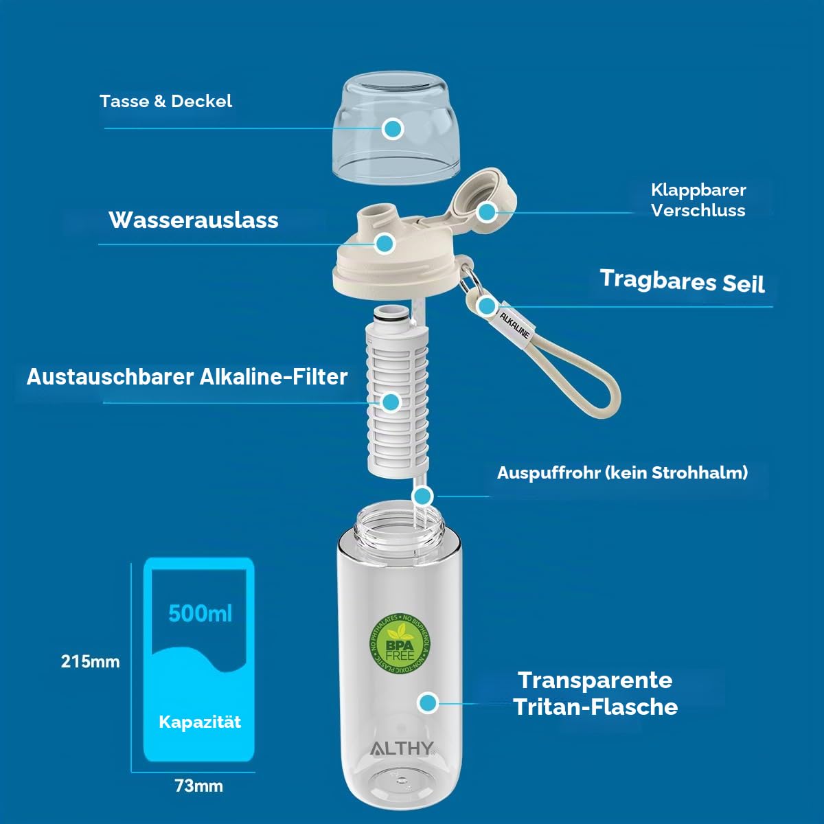 ALTHY - Alkali-Wasserfilter Flasche, alkalisches Wasser bis pH 9,5, zusätzliche Mineralien und Elektrolyte, Filtert Restchlor, Schwermetalle usw, BPA-frei, 500 ml, 3 Filter im Lieferumfang enthalten