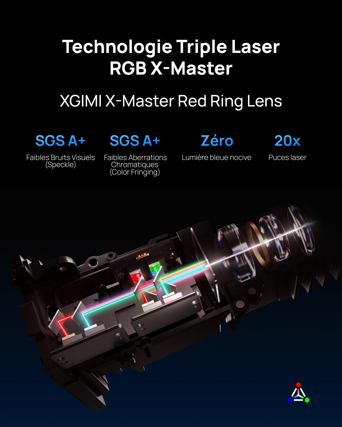 XGIMI Horizon 20 Projecteur 4K Triple Laser + Écran 100" Cadre Fixe, 3200 ISO lumens, 1ms/240Hz Gaming VRR, Google TV + Compat. Netflix, Dolby Vision, IMAX Enhanced, Kit Home Cinéma