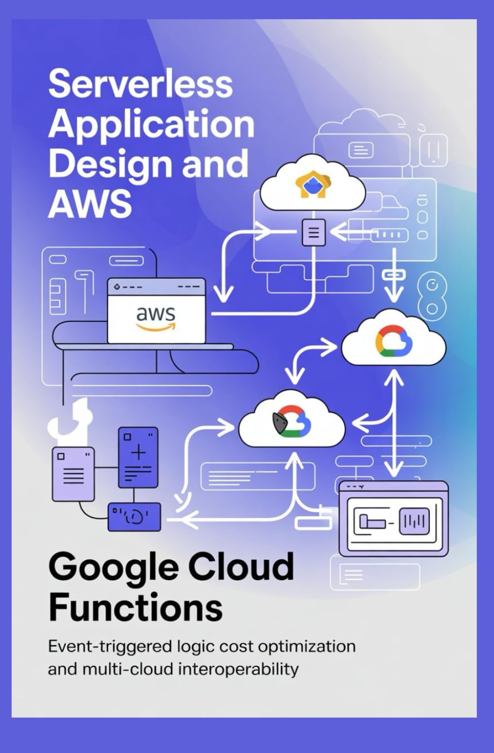 SERVERLESS APPLICATION DESIGN ON AWS AND GOOGLE CLOUD FUNCTIONS: Event-triggered logic cost optimization and multi-cloud interoperability