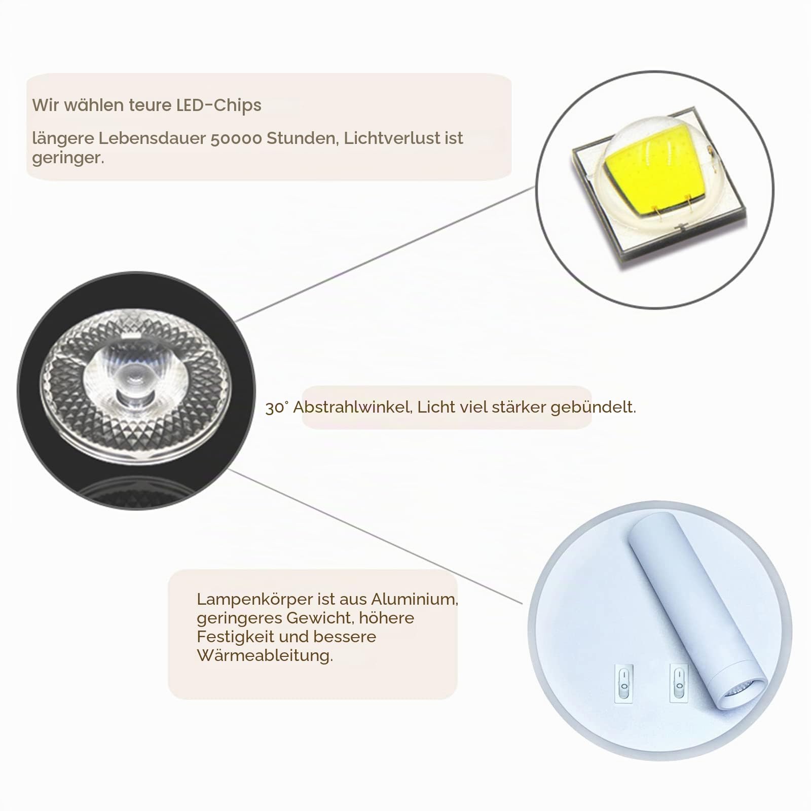LED-Wandleuchte, Nachttisch-Lesewandleuchte, 12W LED Wand-Leselampen, verstellbarer Strahler （3W +9W 3000K Warmes Licht） schwarz (Rund weiß 2PCS)