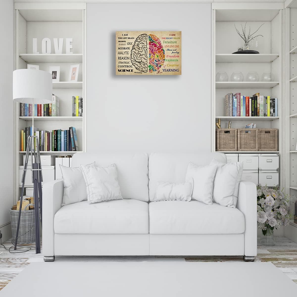 The Brain Poster Framed Quotes Wall Art Retro Painting Pictures Artwork Left and Right Brain Anatomy Poster Canvas Wall Hanging Prints (12x18in,Framed)