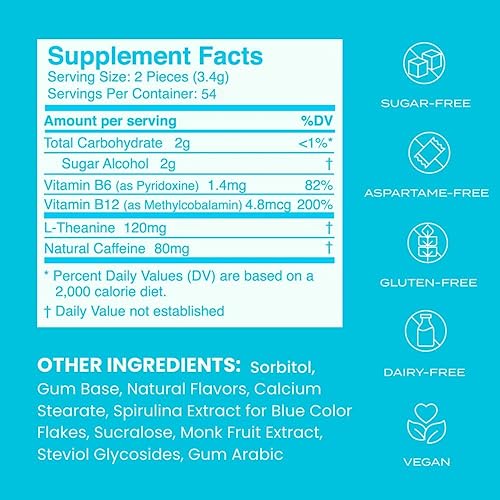 Miniatura 7 de NeuroGum Goma de Mascar Nootropic Energy | Cafeína + L-teanina + Vitaminas B | Sin azúcar + Sin gluten + Sin OMG + Vegana