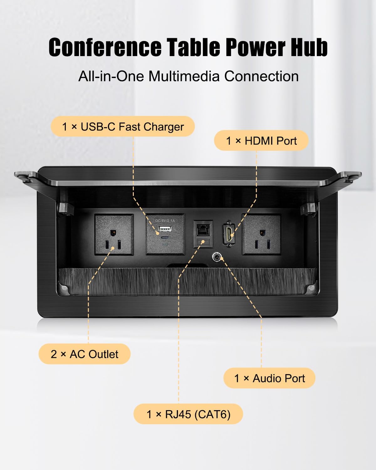 Conference Table Power Hub with 2 AC Power & 1 USB-C Charger & 1 HDMI & 1 RJ45(CAT6) & 1 Audio, Multimedia Connectivity Box with 9.8Ft Power Cord for Conference Room Desks, Black