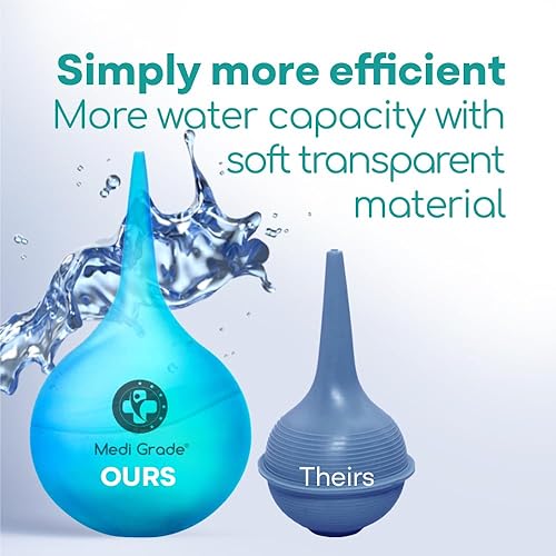 Miniatura 5 de Medi Grade Jeringa para bombilla de oído de 2.5 fl oz (2.54 onzas líquidas), jeringa de oído Quad Stream para riego de oídos, herramienta suave para