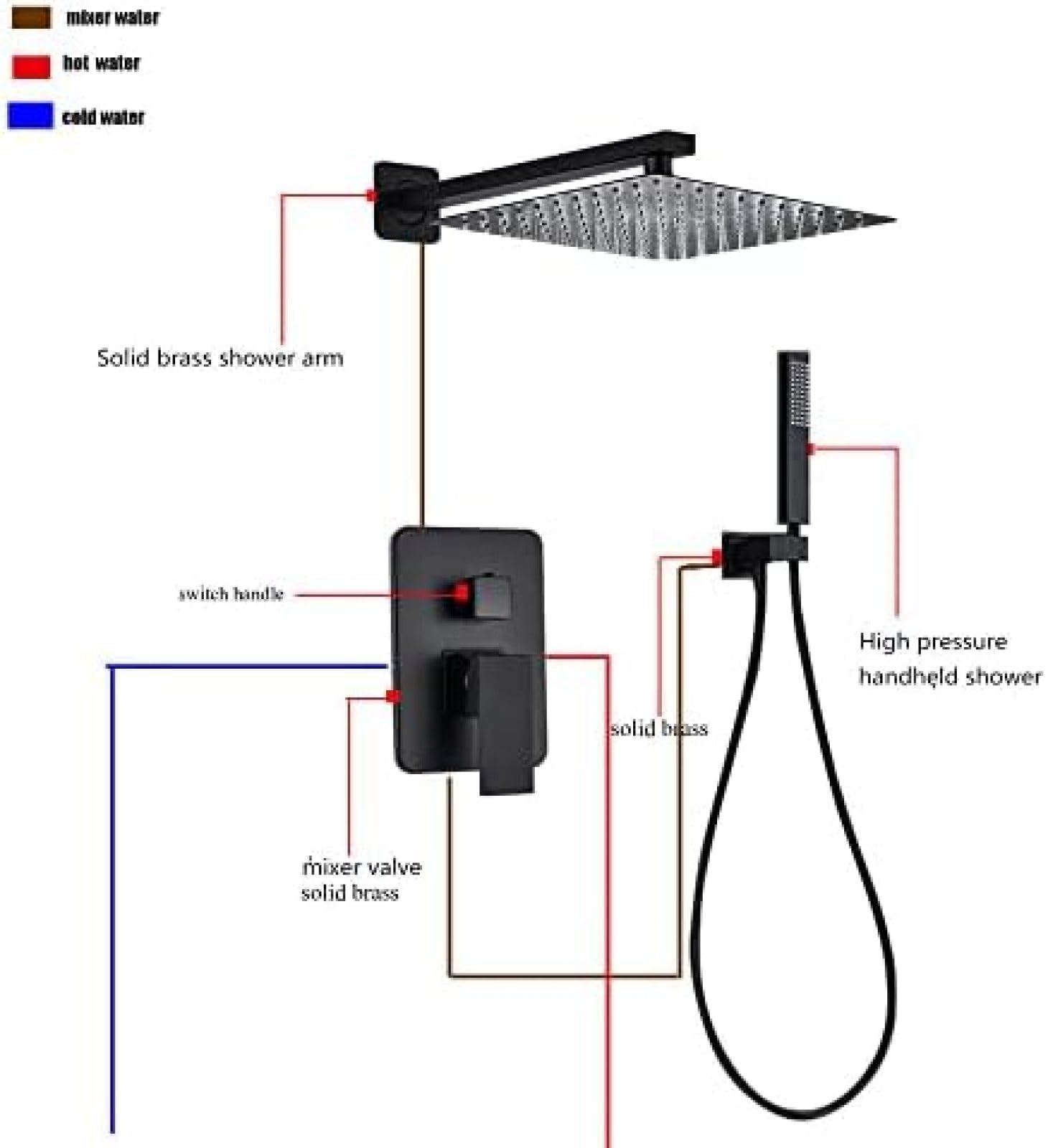 Ackwave LED Rain Shower Faucet Set - Wall Mount Combo With Hand Shower, 8-16 Inch Head, Silver/Black/Gold