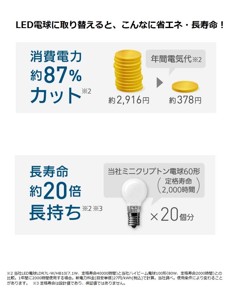 Amazon | パナソニック ミニクリプトン型 LED電球 口金直径17mm 電球