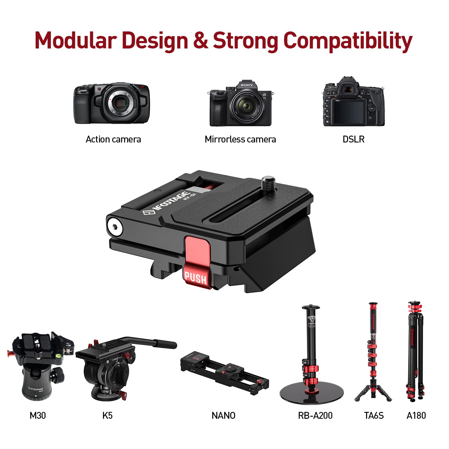 IFootage Horizontal & Vertical Conversion Plate HV-02 | Stative