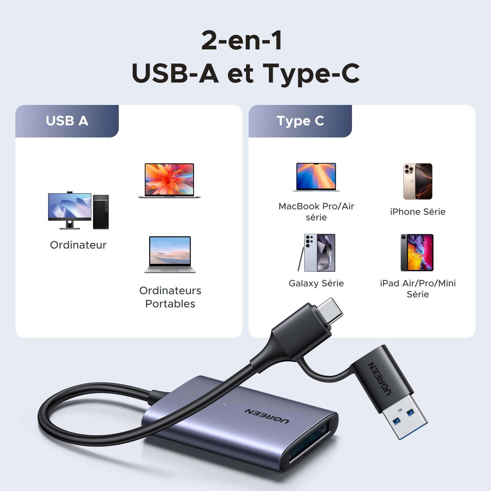 UGREEN Lecteur de Carte CFexpress Type B USB A et USB C 3.2 Gen 2 Mâle 10Gbps Adaptateur Carte Mémoire CFe Type B 1250MB/s Théorique Compatible avec MacBook iPad Pro Air iPhone 17 Air Pro Max 16