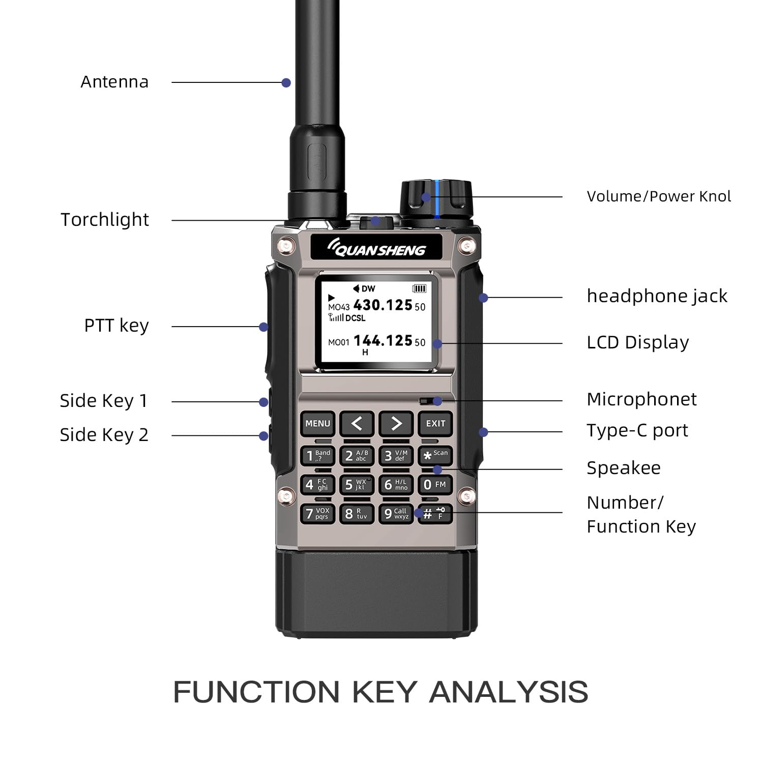 QUANSHENG Breitbandradio UV-K1 (8) Walkie Talkie Handheld Ham Radio, 2500mAh, Akku mit hoher Kapazität, 50-600MHz, Full Band Empfänger, Air Band, One Key Frequency Match, Wireless Copy, NOAA