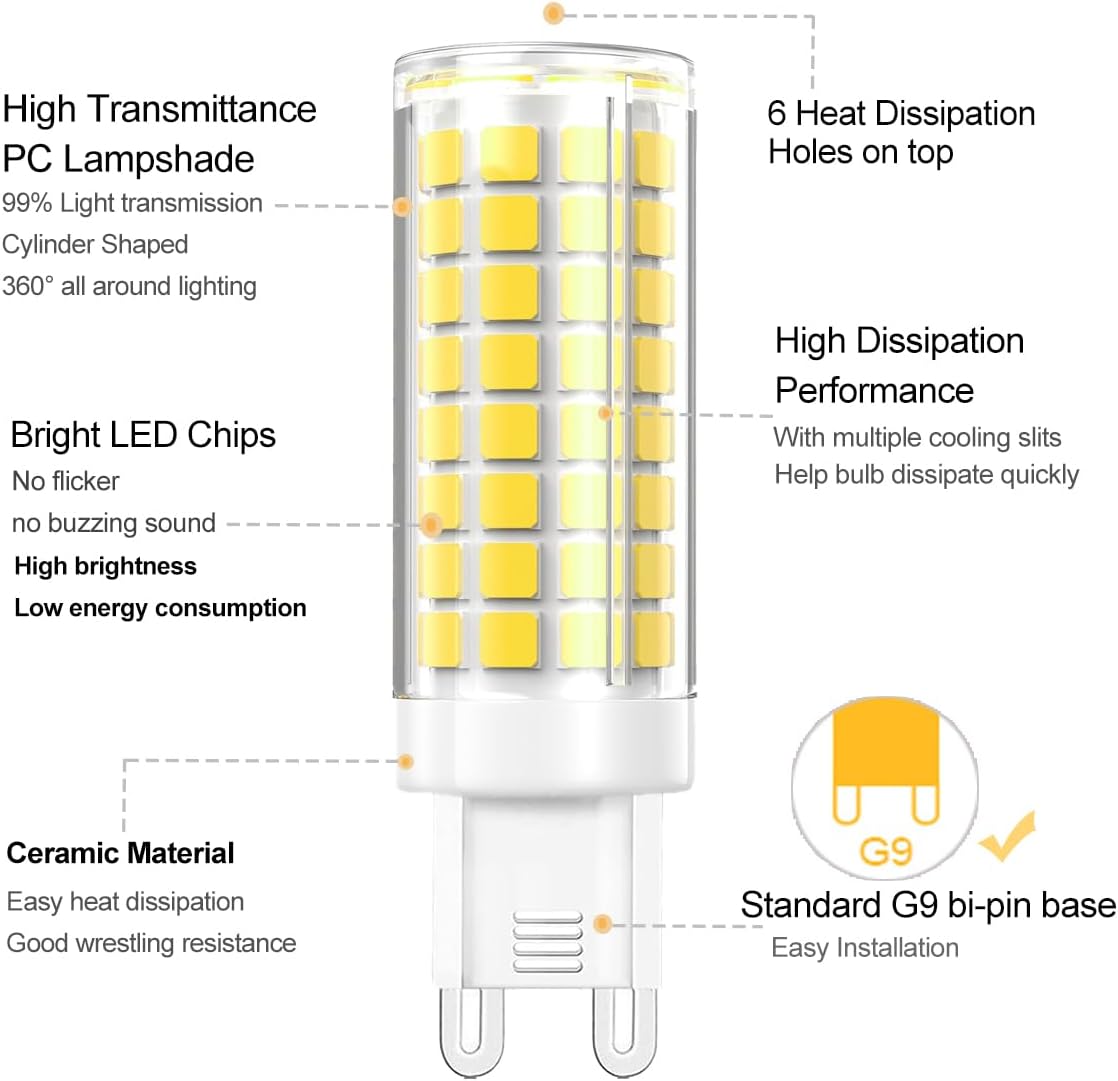 G9 LED Light Bulbs 7W Dimmable 730LM, Equivalent to Halogen Bulb 75W-80W, G9 Bi-Pin Base Light Bulb AC 120V for Chandelier Pendant Ceiling Wall Light (Daylight White, 5 Pack)