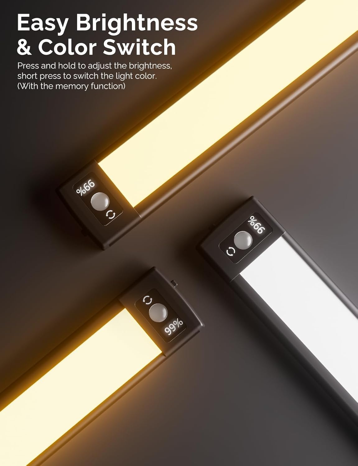 Under Cabinet Lighting with LED Numeric Display,3 Color Temps&Dimmable Lights, Under Counter Lights for Kitchen,Wireless Motion Sensor Light Indoor, Stick-On Magnetic Closet Light(Black-2 Pack)