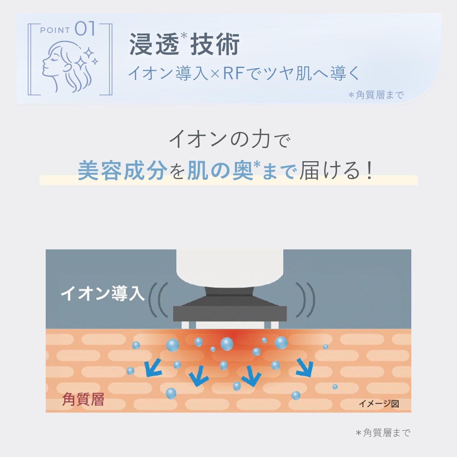 Amazon.co.jp: 【美顔器シェア8年連続TOP】ヤーマン 美顔器 ミーゼ
