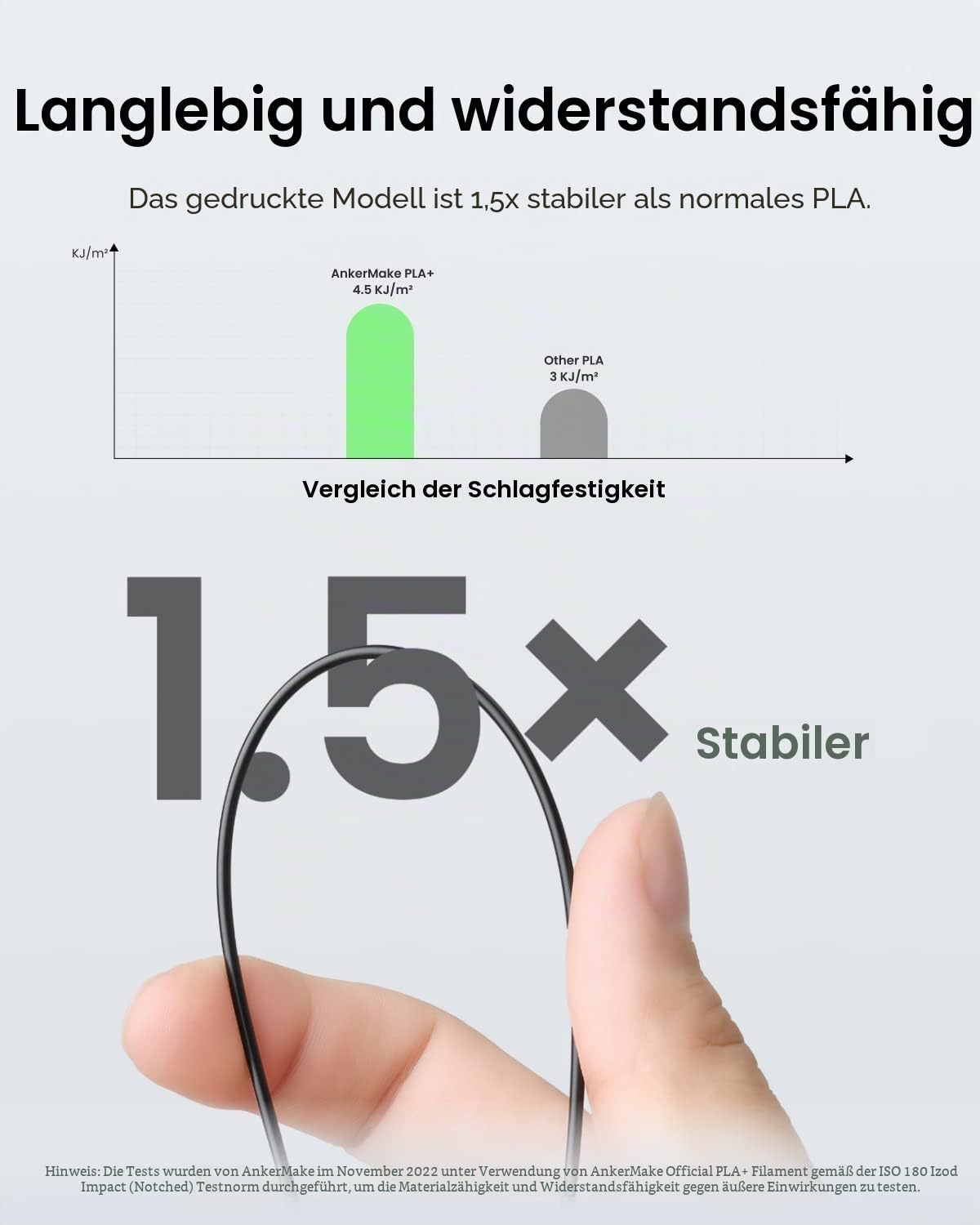 AnkerMake PLA+ 3D Druckfilament, AnkerMake Original Filament, 2er-Pack, 1kg, Robustes weiches Material, Hohe Klebekraft, Für schnelles Drucken geeignet (Schwarz)