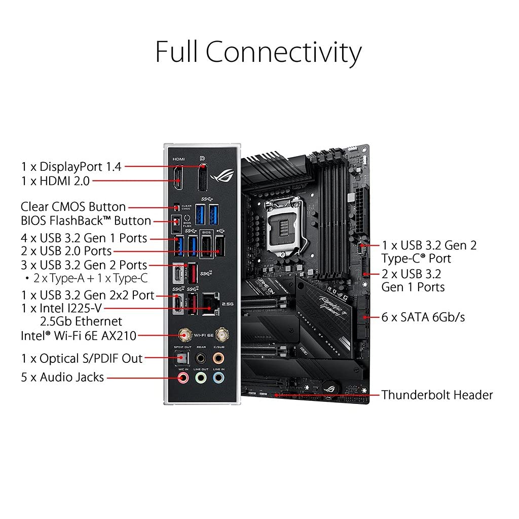 Intel Core i9-11900F & ROG Strix Z590-F Gaming Motherboard Bundle