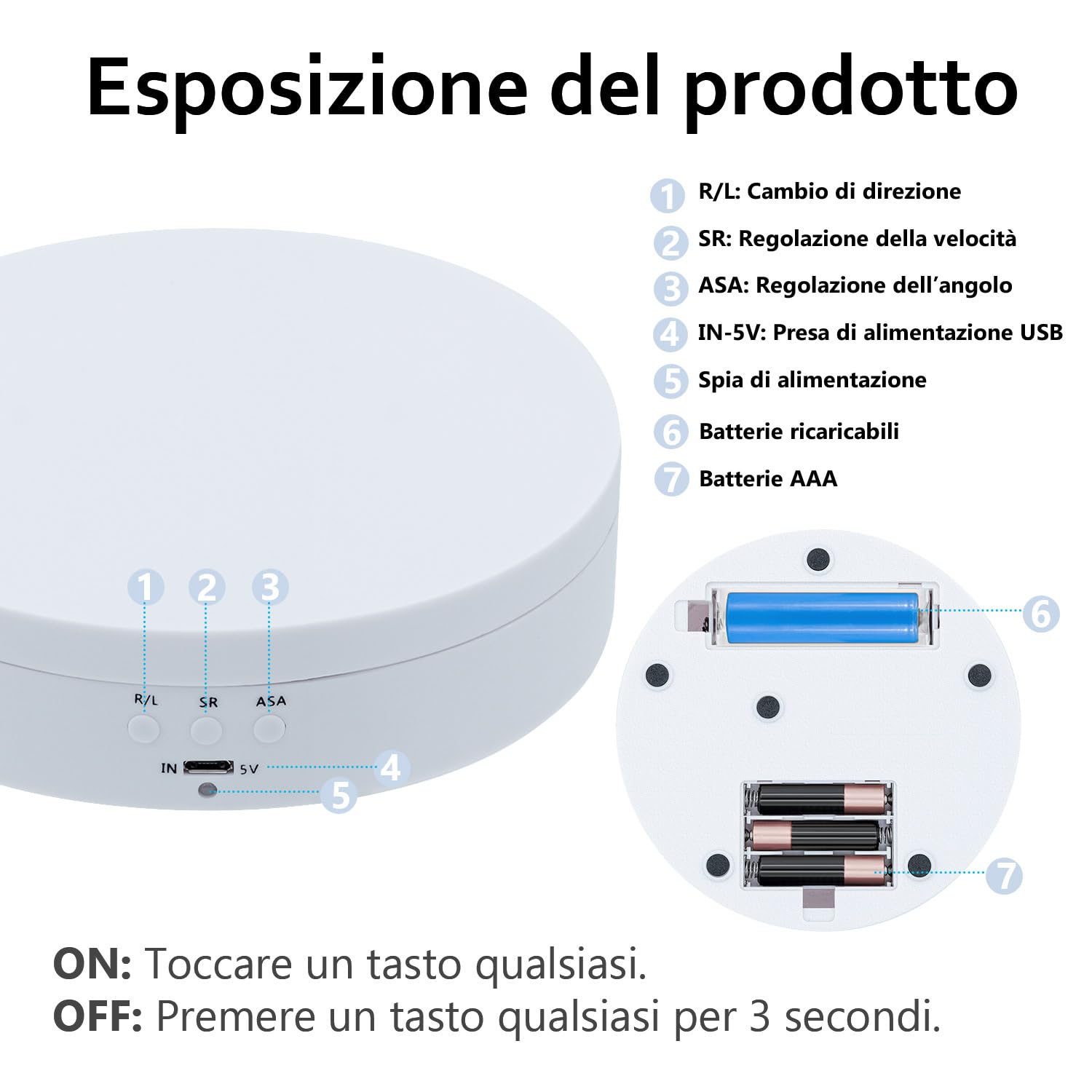 Mcbazel - Espositore Girevole a 360°, Girevole Elettrico da 4,6", Piatto Girevole Elettrico a Basso Rumore 3KG per Gioielli, Prodotti per Fotografia,Orologi, Tazze - Bianco