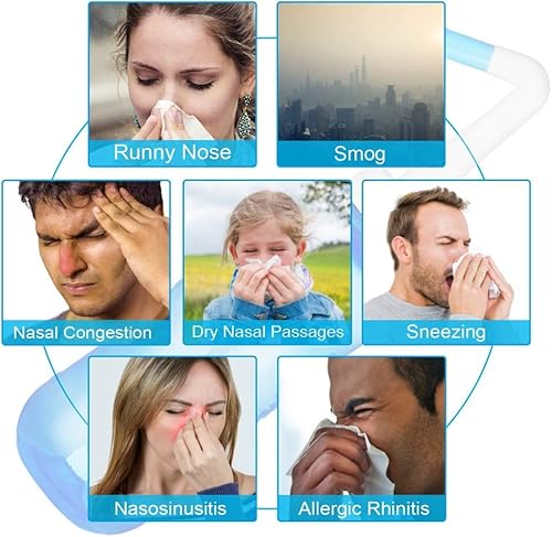 Neti Pot 300Ml, Sinus Rinse Nasal Wash Bottle Navage Nasal Irrigation System, Lavage Sinus Cleaner For Adult And Kid, Sinus Rinse Bottle Bpa Free Nose Care Rhinitis Nose Allergic And Cold Flu Nursing #TOP4