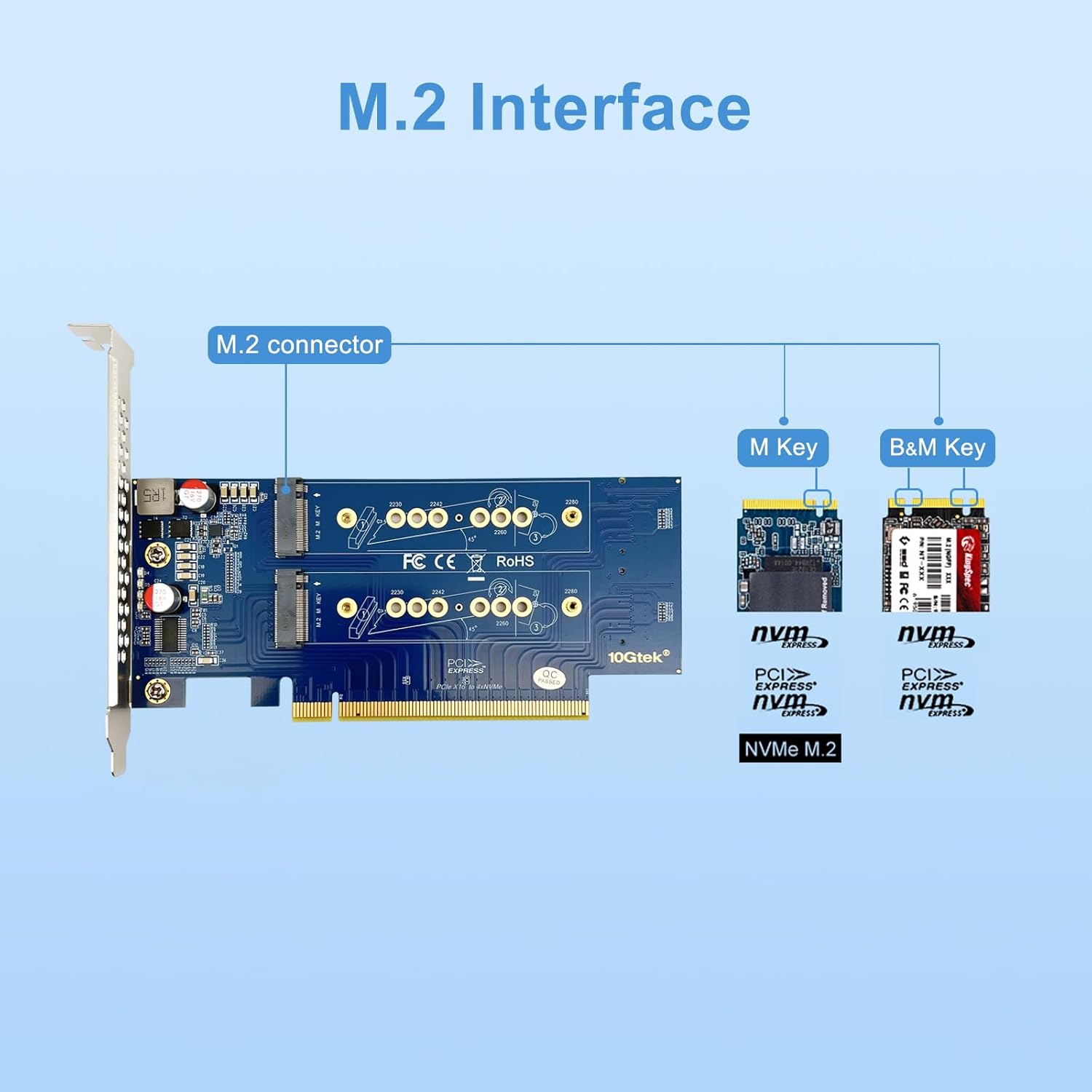 ipolex 4-Port PCIe 3.0 x16 NVMe M.2 SSD Adapter Card M-Key, Quad M.2 2280 SSD Expansion, Backward Compatible with PCIe 2.0/1.0, Requires BIOS Bifurcation