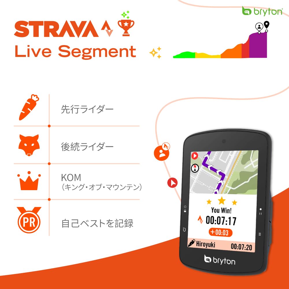 Amazon.co.jp: ブライトン Bryton Rider S510 (本体のみ)｜GPSサイクル