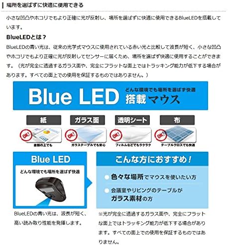 Diagram explaining BlueLED technology and its ability to track on various surfaces like paper, glass, film, and cloth.