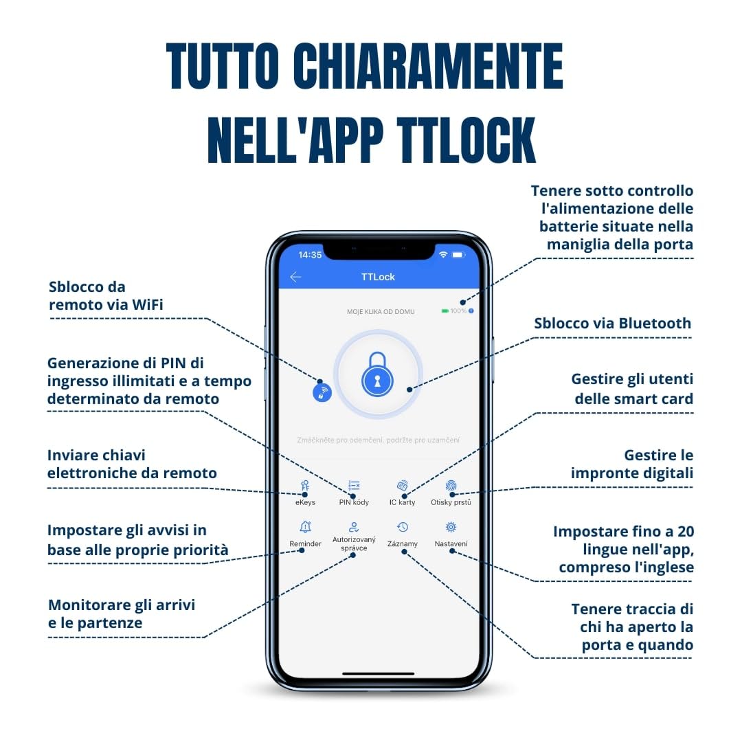 Serratura Smart con Maniglia Intelligente e Controllo via App TTLock – Apertura con Impronta Digitale, Codice o Smartphone – Serratura Elettrica con Cilindro per Porta Interna o Cancello Esterno