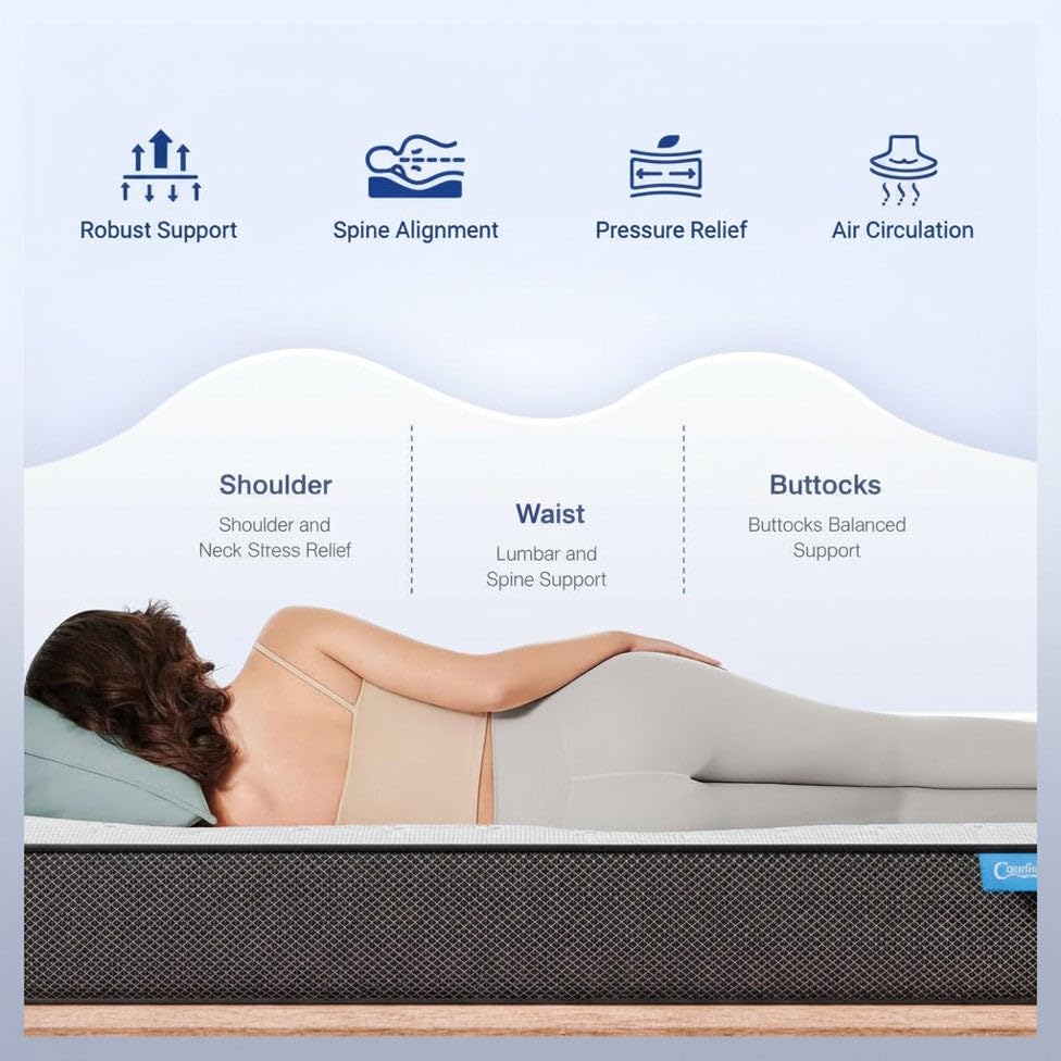 Image of Comforto Hybrid Mattress | King Size | Pocket Spring with Orthopedic Memory Foam | 100 Nights Trial | 10 Inch | Medium Firm Comfort | 72x70x10 Inch