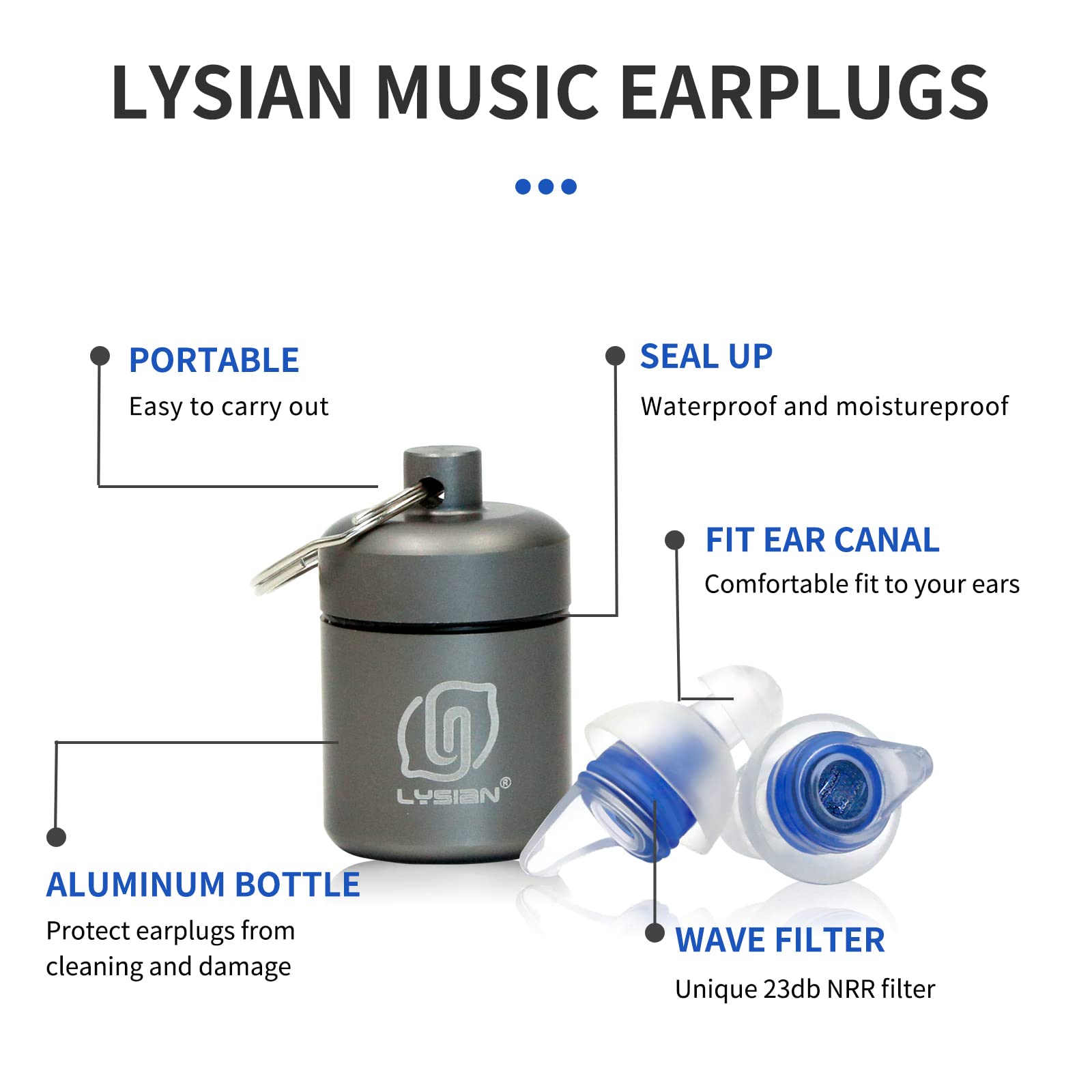 LYSIAN High Fidelity Concert Ear Plugs for Music- 2 Pairs Reusable Musicians Earplugs for Noise Cancelling, Concert Festivals, Drummers, DJS, Raves, Games -23dB 2
