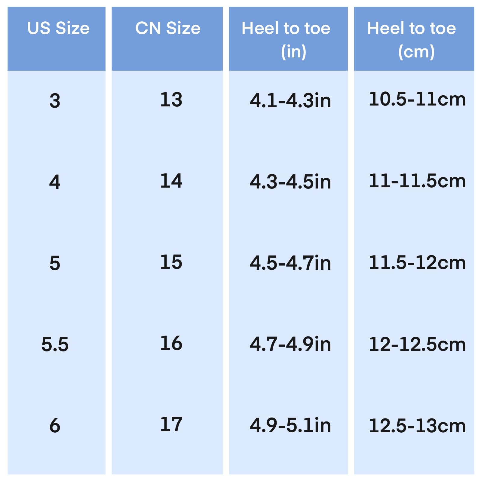 DBAYLE Baby Boys Girls Shoes Non-Slip Rubber Sneakers Toddler Crib First Walker Shoes Newborn Loafers Flats 14-17 Months Infant White