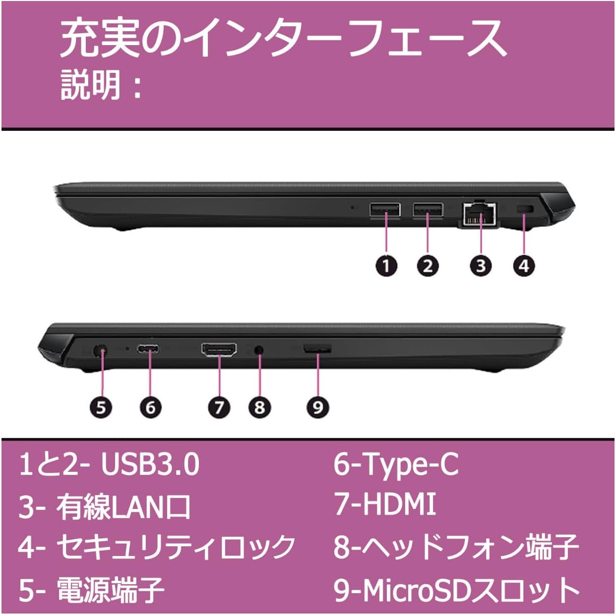 【オススメ】東芝 ノートパソコン Win11 動作スムーズ 事務作業などに 楽天市場】ノートパソコン 東芝 dynabook Satellite 最新