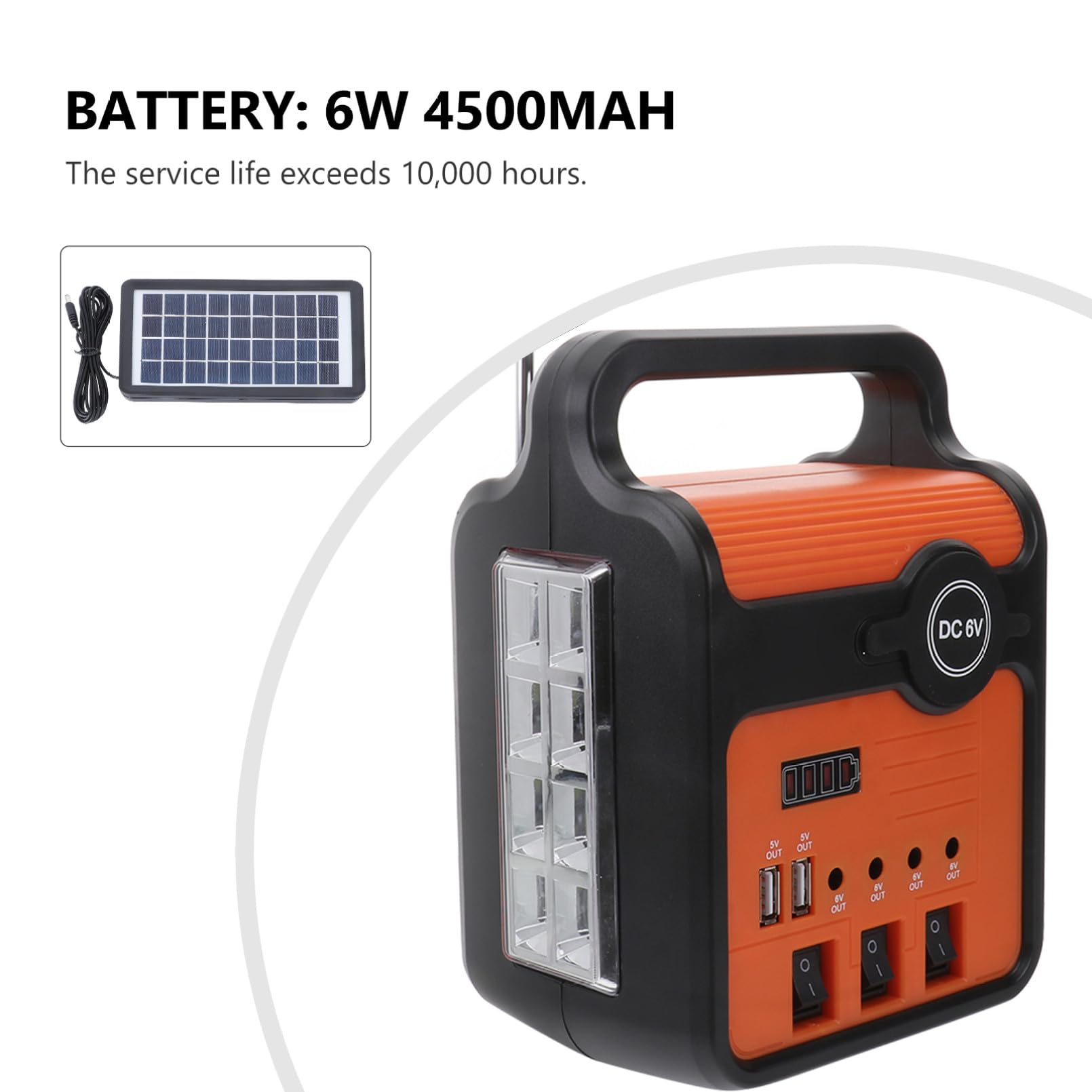 Negro Generador de Energía Solar Compacto 220v 25w para Camping