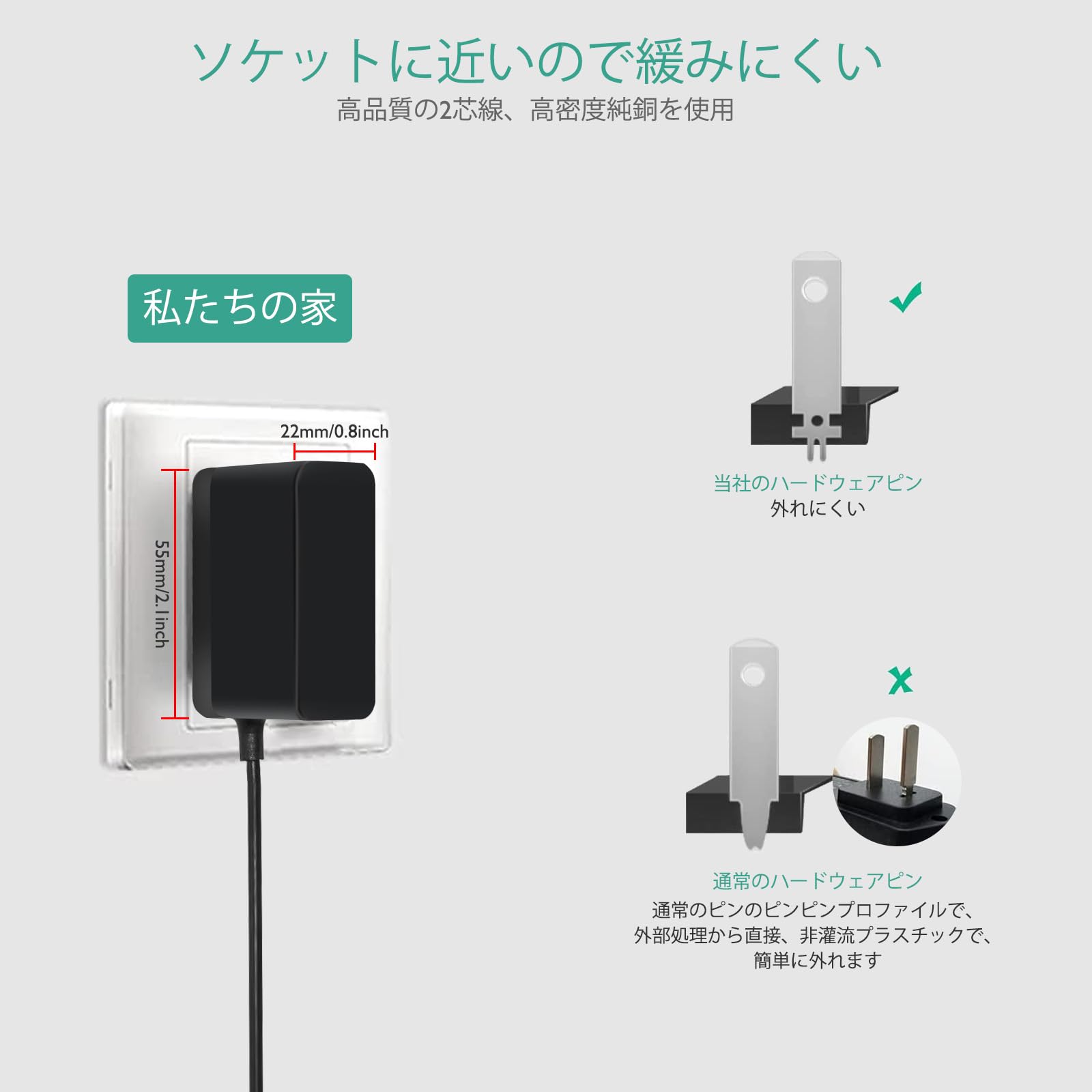 Amazon.co.jp: 5V ACアダプター 対応 バッファロー BUFFALOポータブル