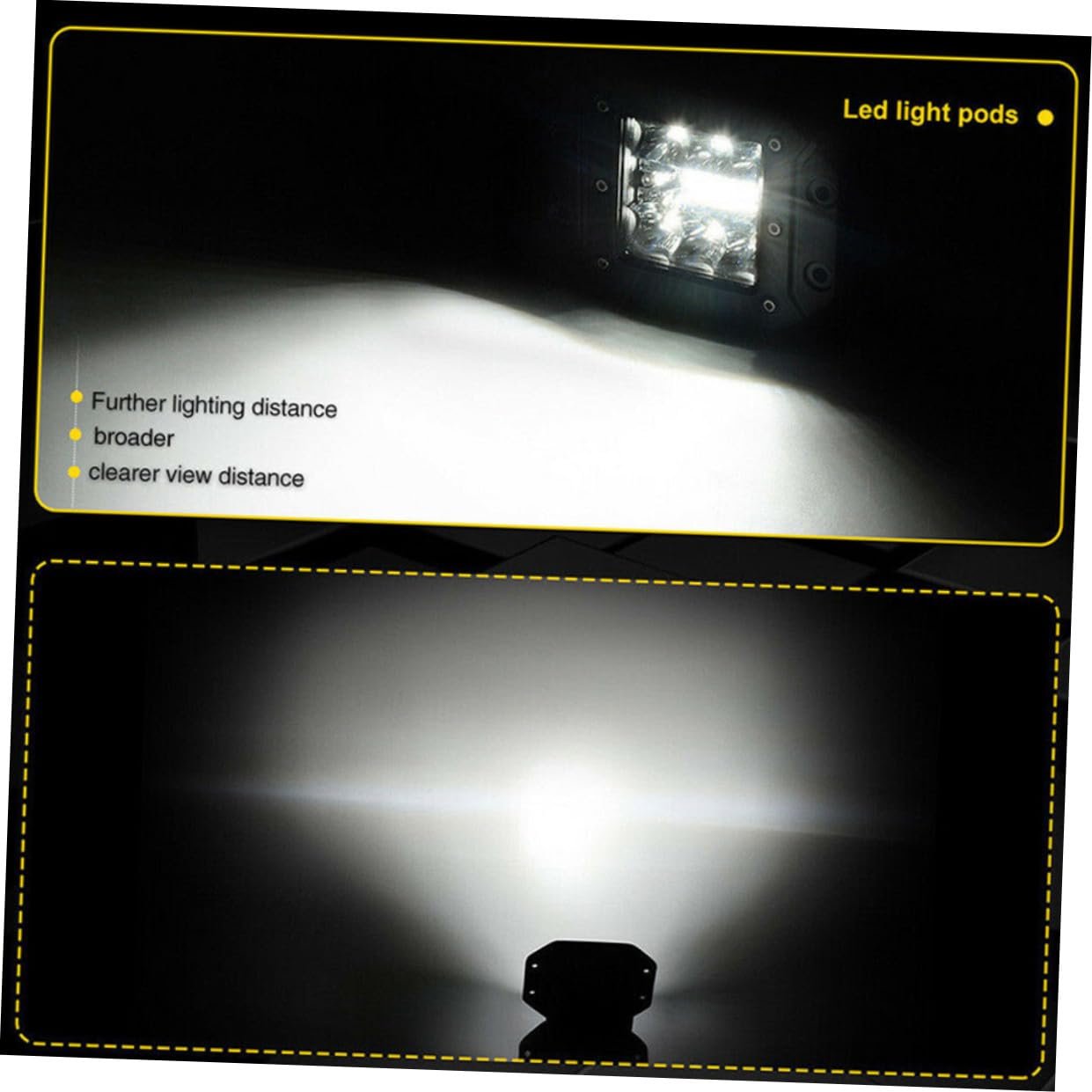Hemobllo 2 pezzi Luci LED Impermeabili per Suv e Camion per Illuminazione Notturna e Lavoro Off Road per Veicoli e Attività All Aperto