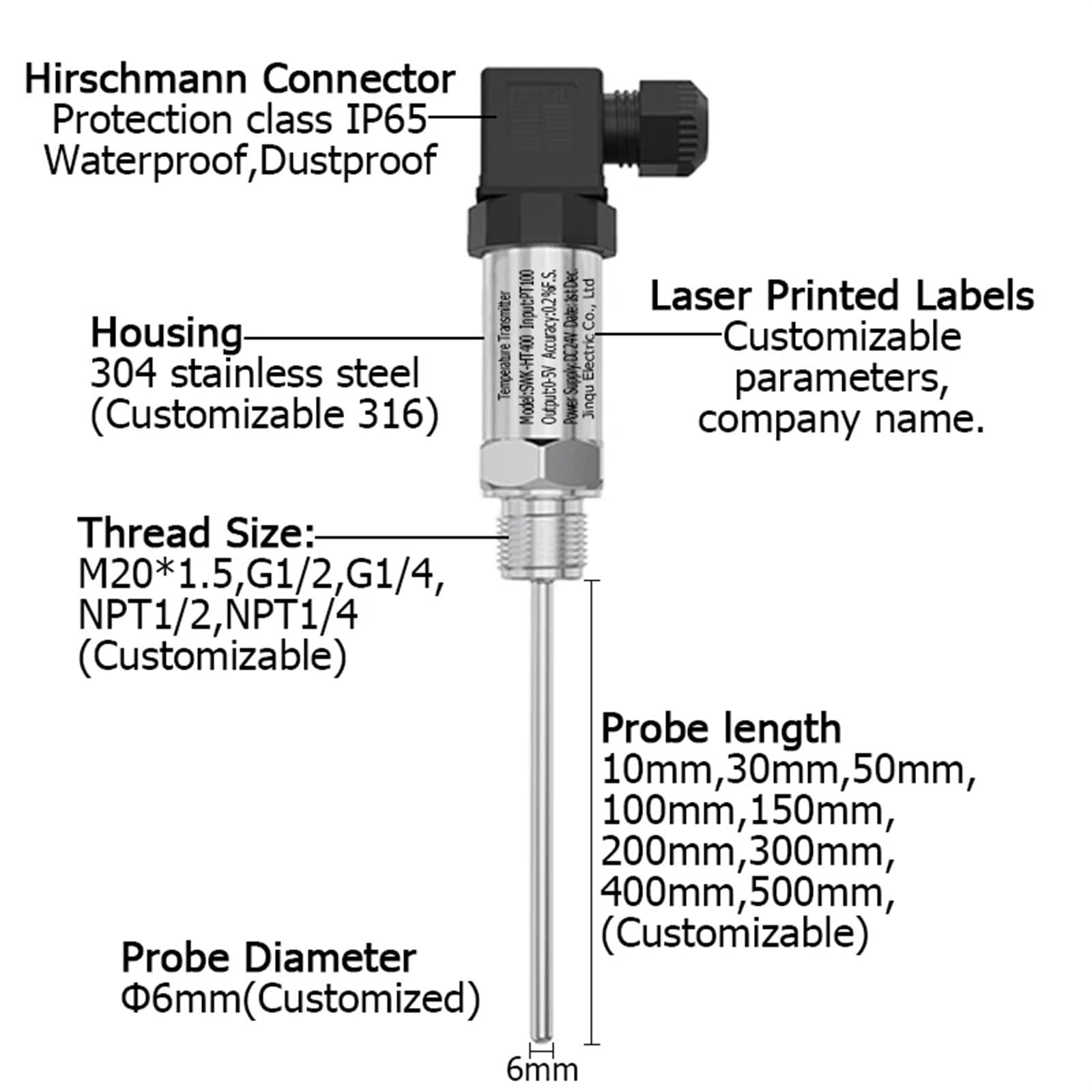 1 sztuk Przetwornik temperatury PT100 Termistor Przetwornik Temperatury 0-5V Wyjście 24VDC Inteligentny Czujnik Temperatury (ATS320DC, 150mm)