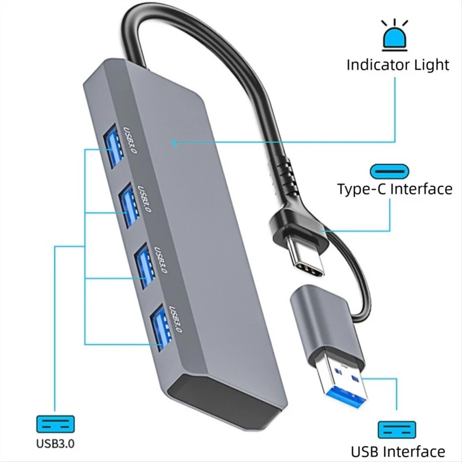 Hub USB 3.0 Hub USB 4-portowy szybki rozdzielacz typu c 5 Gb/s do PC akcesoria komputerowe wieloportowy HUB 4 porty USB 3.0 2.0 (typ)