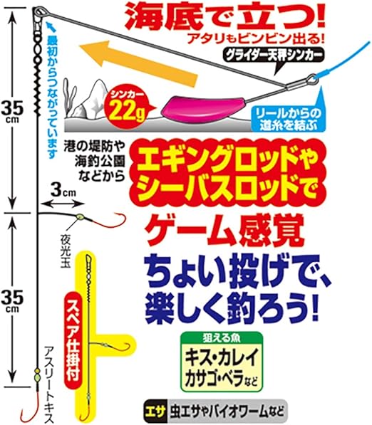 Amazon ささめ針 Sasame Tks49 特選 Slちょい投げ ライトセット 7号 ささめ針 Sasame 完成仕掛け