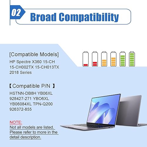 Miniatura 3 de Dentsing YB06XL 928427-271 - Batería de repuesto para laptop HP Spectre x360 convertible 15-CH 15-CH0XX 15-CH002TX 15-CH011DX 15-CH010TX 15-CH034NG