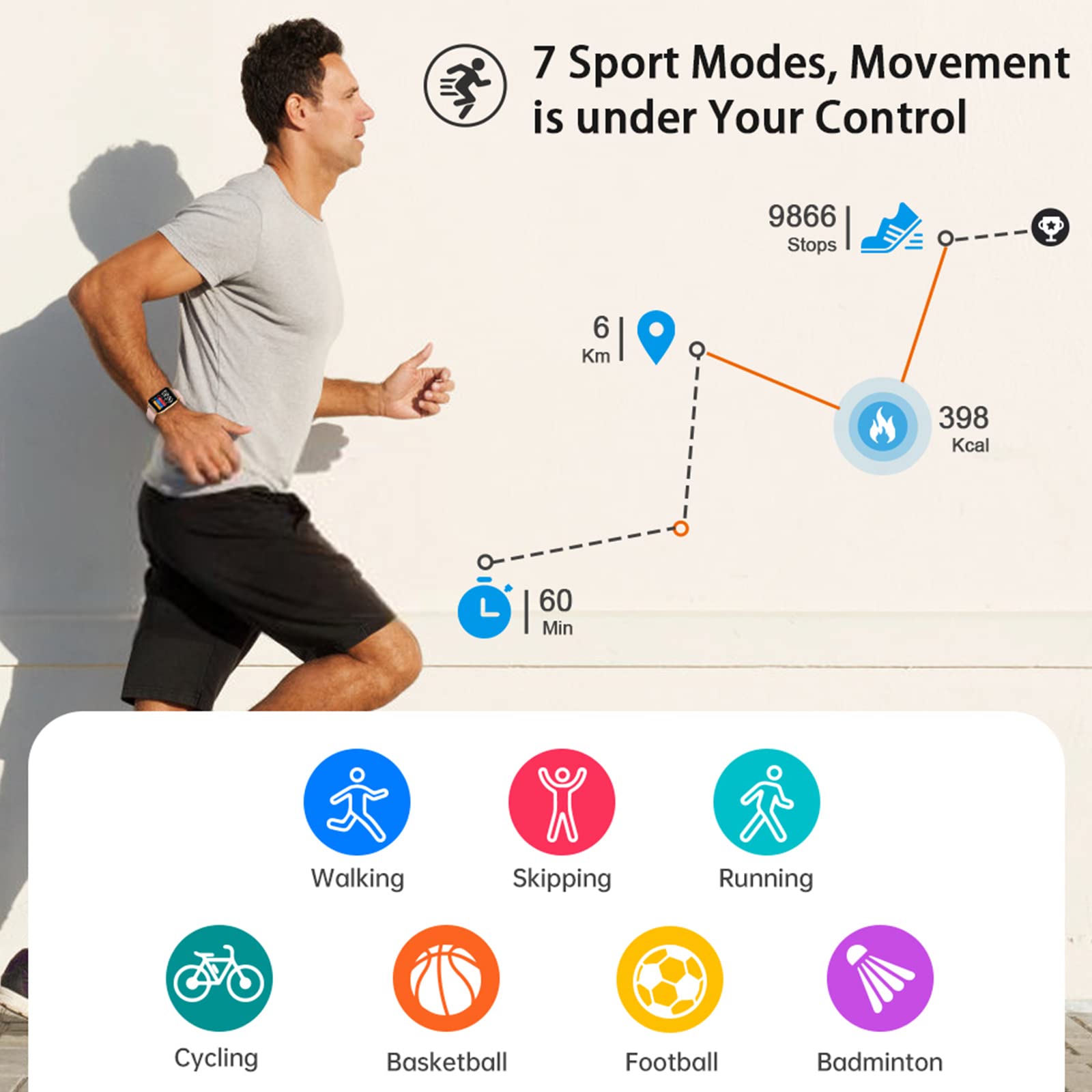 Popglory Smartklocka, fitnessmätare av blod syre, blodtryck,  hjärtfrekvensmätare, IP67 vattentät Smartwatch fitnessklocka smartklocka  för män kvinnor för Android iOS : Amazon.se: Elektronik