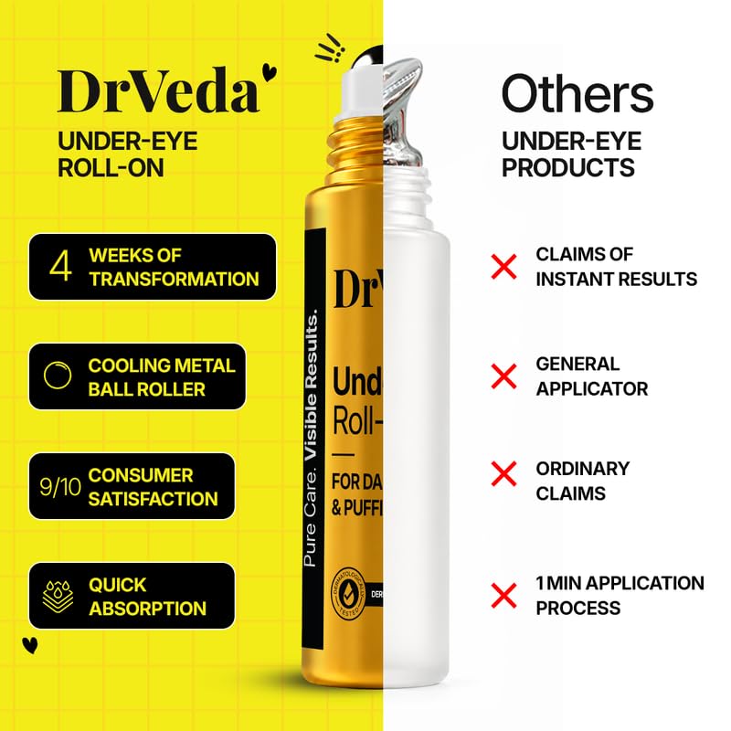 DrVeda Under Eye Roll-On 10 ml - Image 7