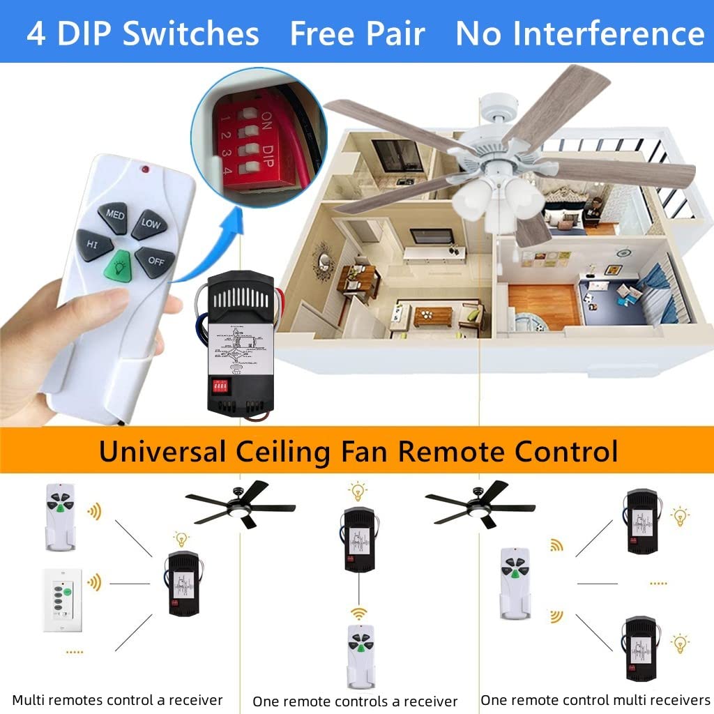 Kit telecomando universale per ventilatore da soffitto 53T, 3 velocità e dimmer della luce, compatibile con telecomandi 11T 35T HD5 UC7030T UC9050T ecc. per Harbor Breeze Hampton Bay Hunter Litex (Kit