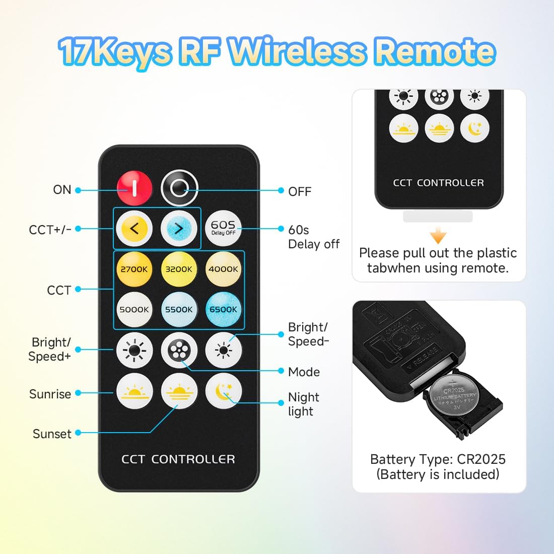 17-Key RF Wireless Remote Control layout