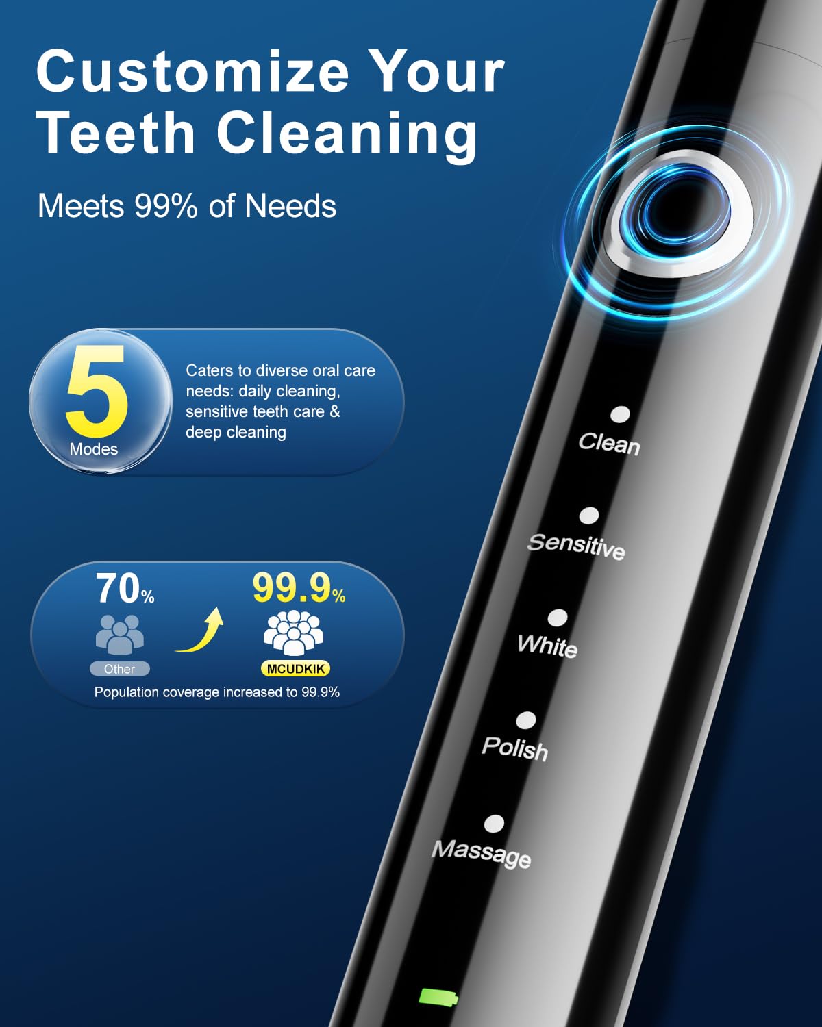Rotating Electric Toothbrush for Adults, Rechargeable Power Toothbrush with 5 Cleaning Modes, 2-Minute Smart Timer, 8 Brush Heads (2 Types), Travel Case, Black - 5