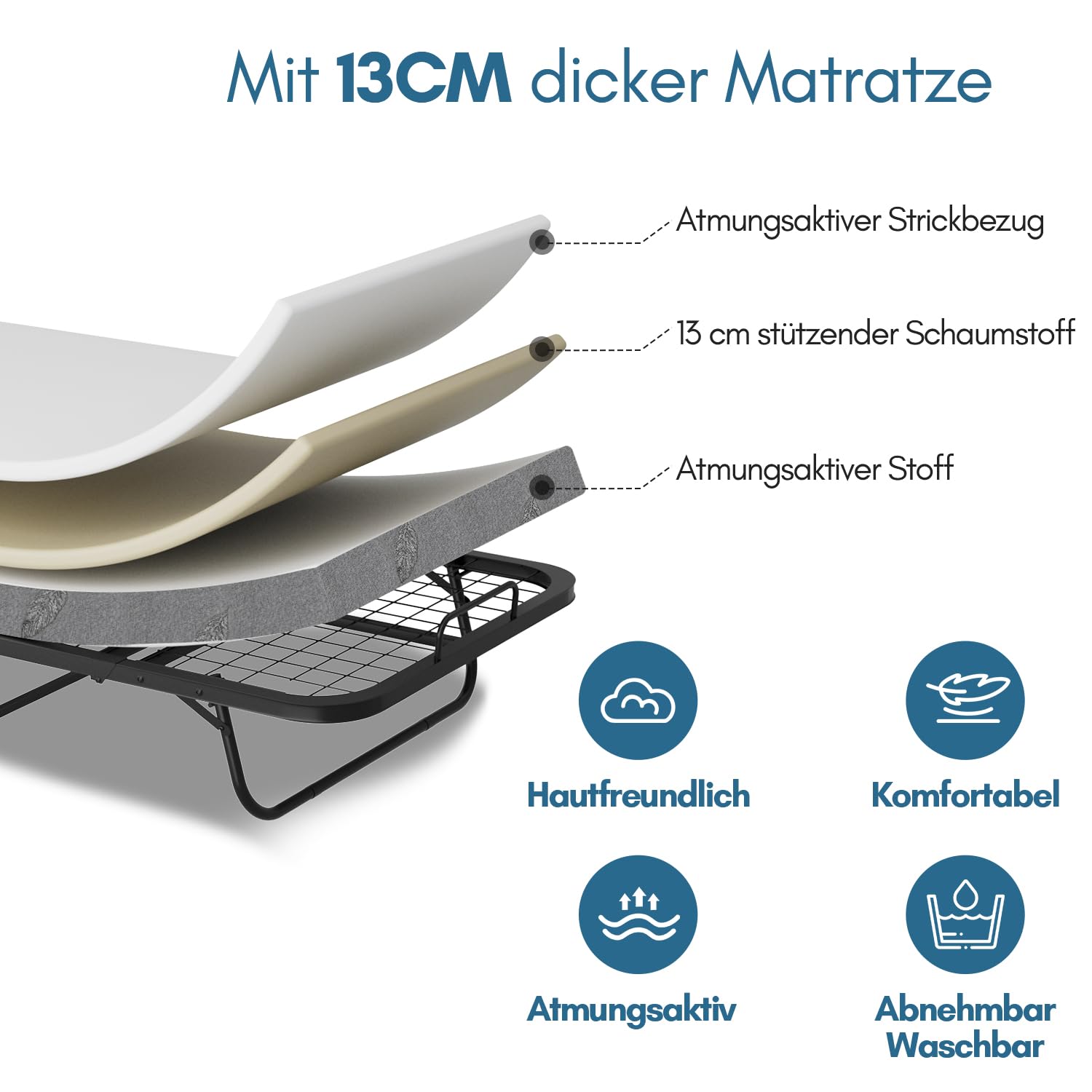 ISOSIL Klappbett 90x200cm Gästebett Klappbarer mit 13CM Schaumstoffmatratze Gästebett Klappbarer Metallbettrahmen Klappbett mit Rollen Klappbares Metallbett 200 kg Belastbarkeit Staubs