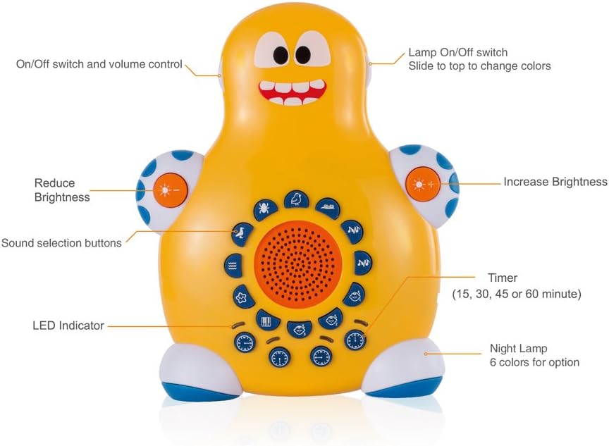 FIGERM White Noise Sound Machine, Baby Sound Machine Soother with Night Light Including 12 Calming Sounds and Lullabies to Help Baby Relax and Sleep
