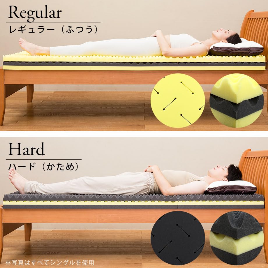 Amazon｜マットレス Min・atsu 眠圧 Luxury ラグジュアリー SD