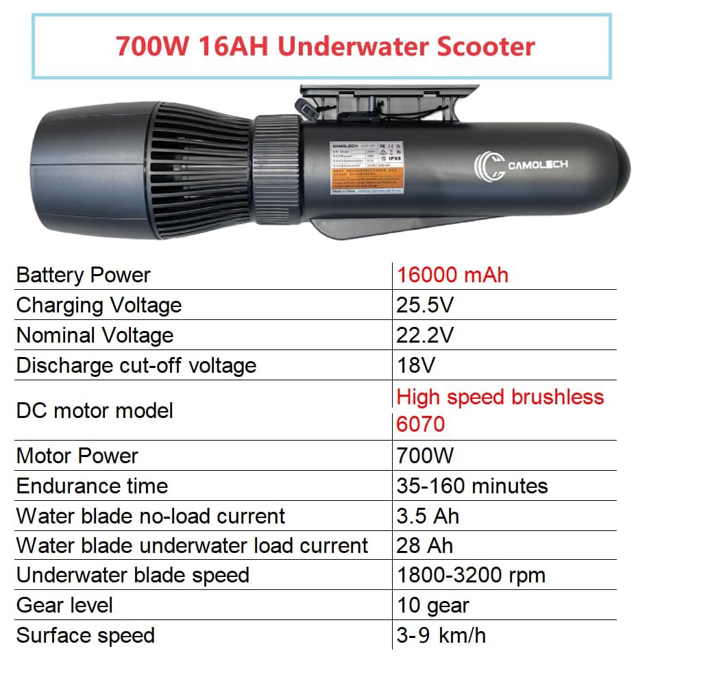 Elektryczny skuter wodny Jetski 700 W, 3 m/s, 14500 mAh, skuter wodny 160 min, bezszczotkowy silnik napędowy pod wodą do basenu i morza (standardowy + uchwyt + zestaw sup)