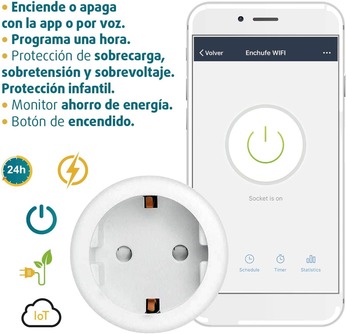 Garza Smart Wall Plug features overview