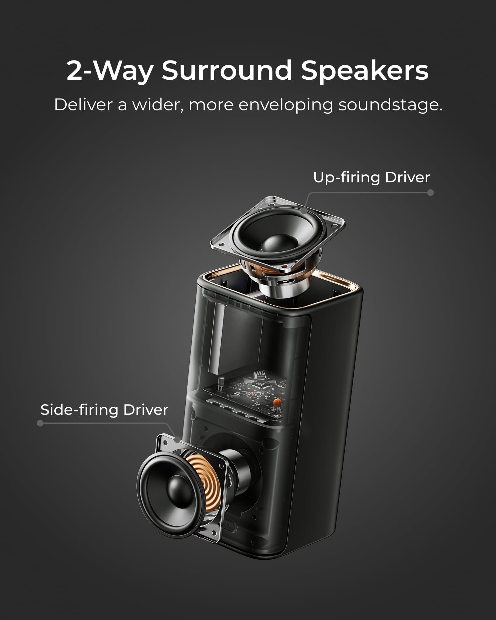 ULTIMEA Skywave X50 5.1.4ch Wireless Surround Sound System for TV, 760W Professional Sound Bar w/Dolby Atmos, 2 Wireless Surround Speakers & 8" Subwoofer, GaN Amplifier, 4K HDR Pass-Through, HDMI eARC