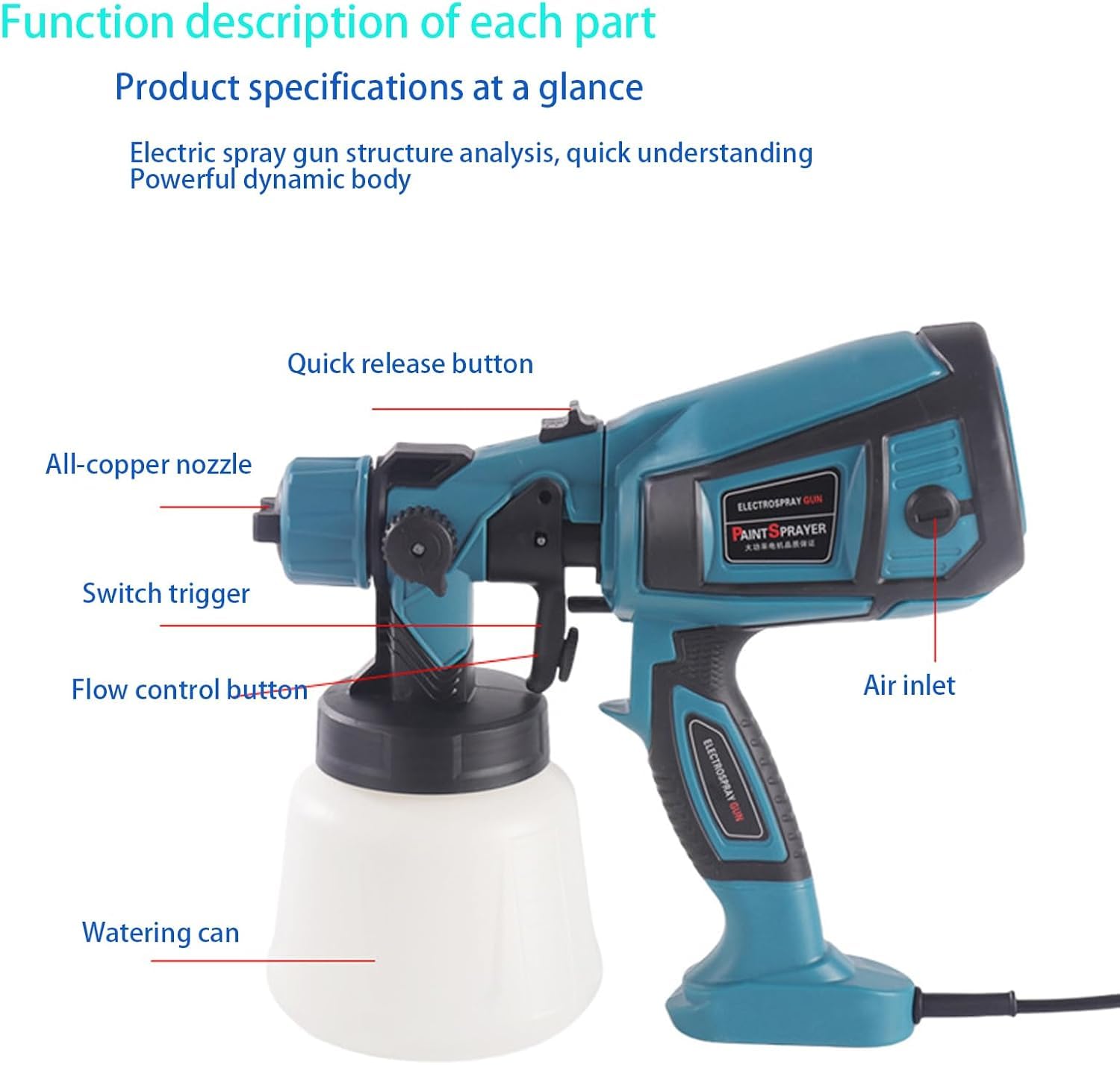 Pistola per Verniciare, 850W Pistola a Spruzzo Elettrica, con Contenitore da 1400 ML, 3 Ugelli e Spruzzatore di Vernice a 3 Modelli, per Carrozzeria, Pareti, Mobili