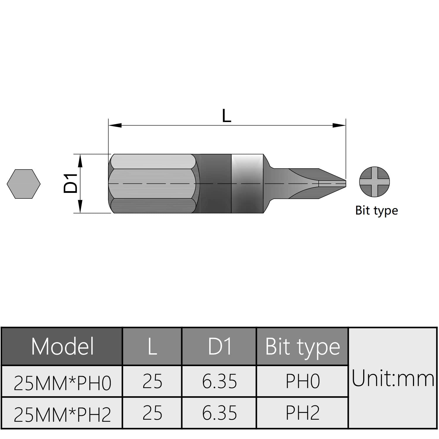 Utoolmart PH2 Schraubendreher-Bits, Magnetisch – 10 Stück Mit 200 Mm Länge Für Alle Elektro- Und Handschrauber